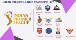 IPL 2024 Franchise List